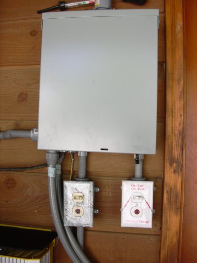 Breaker Panel and Water Pump Switch