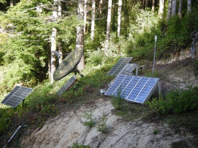 Solar Panels
