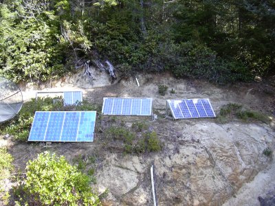 Solar Panels