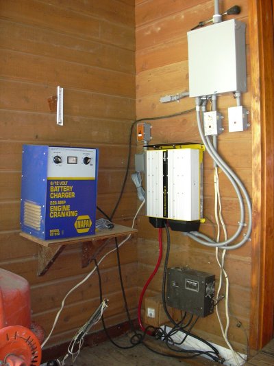 Whole System